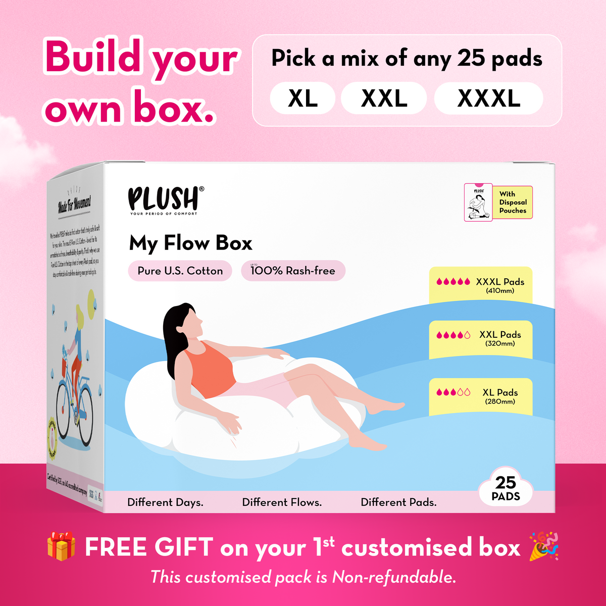Customise Your Box