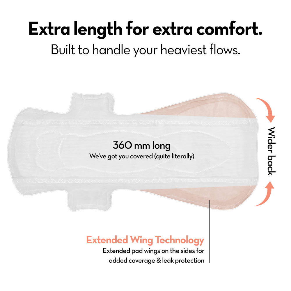 XXL (360 mm) - Pack of 2 x 10 Pads with Disposables