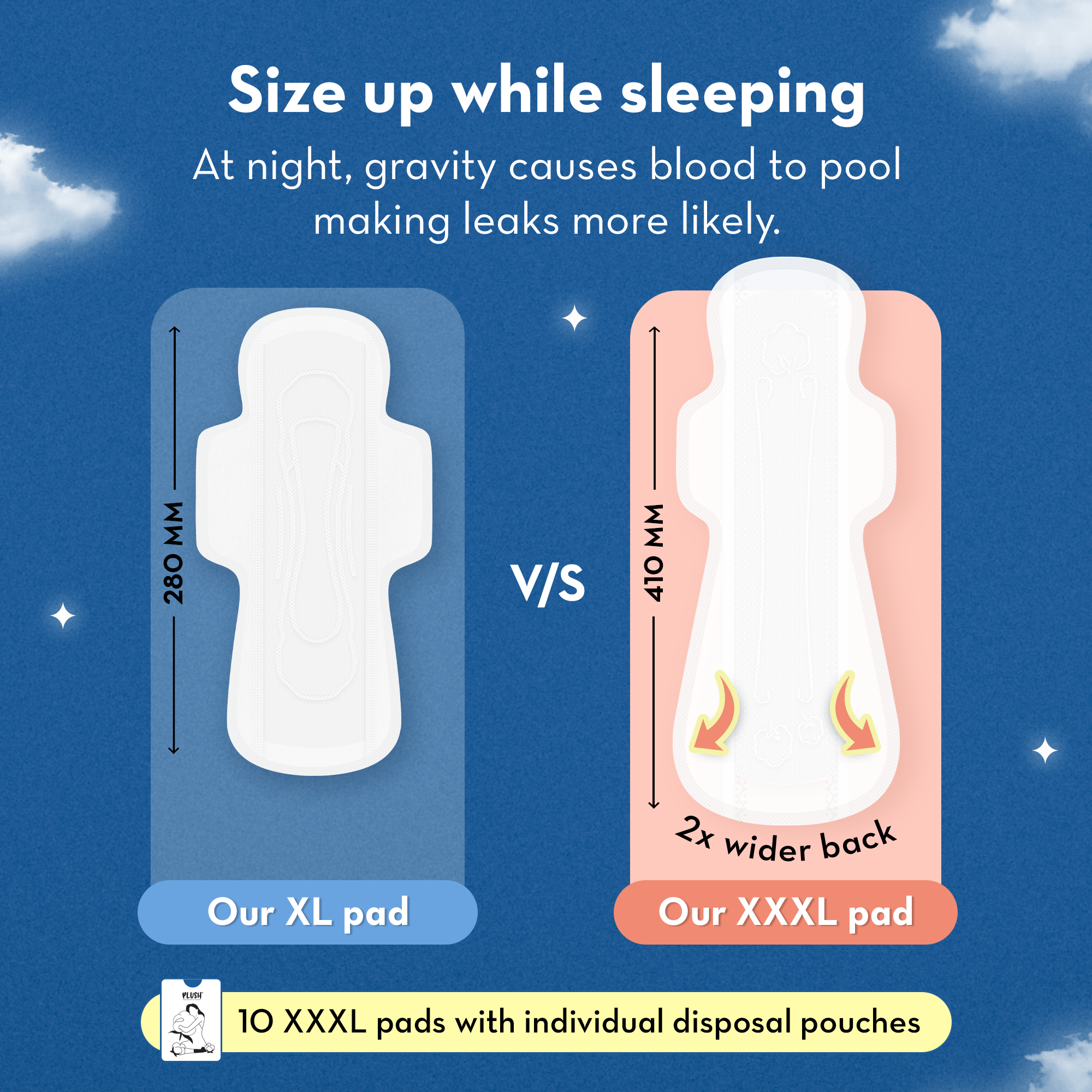 Pack of 2 - XXXL Sanitary pads with disposables