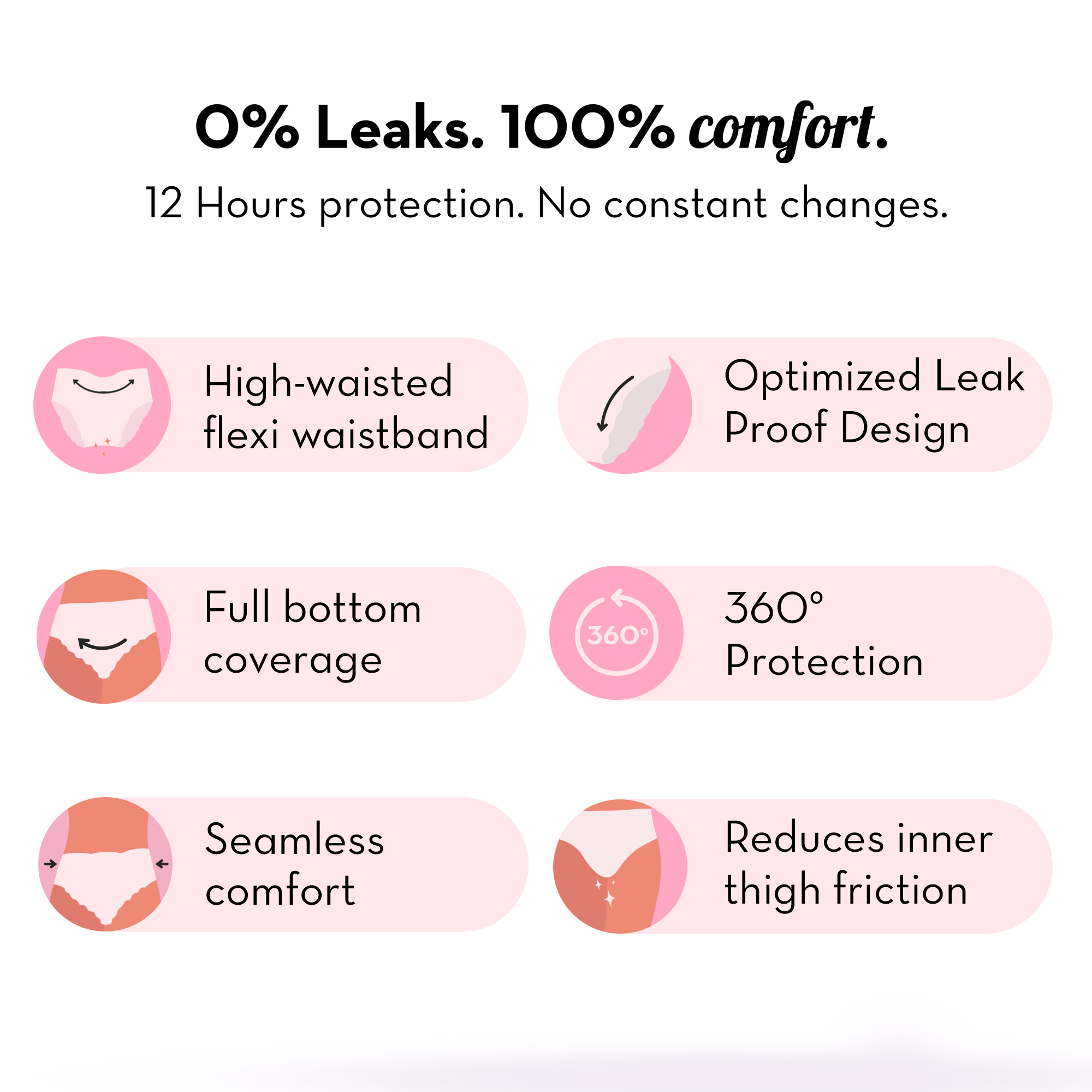 Pack of 2 -Disposable Period Panty L/XL