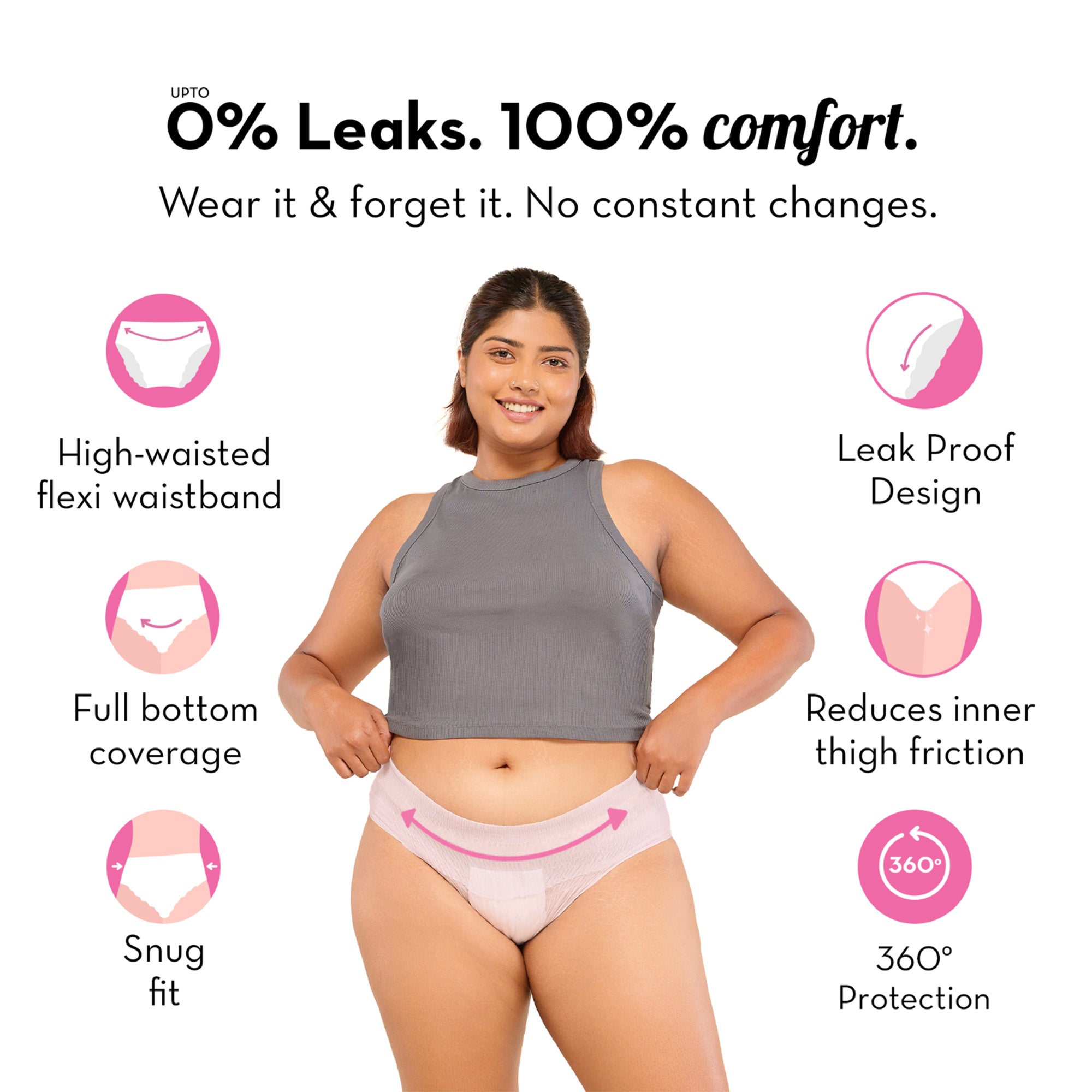 Pack of 2- L/XL Comfort High Waist Period Panty