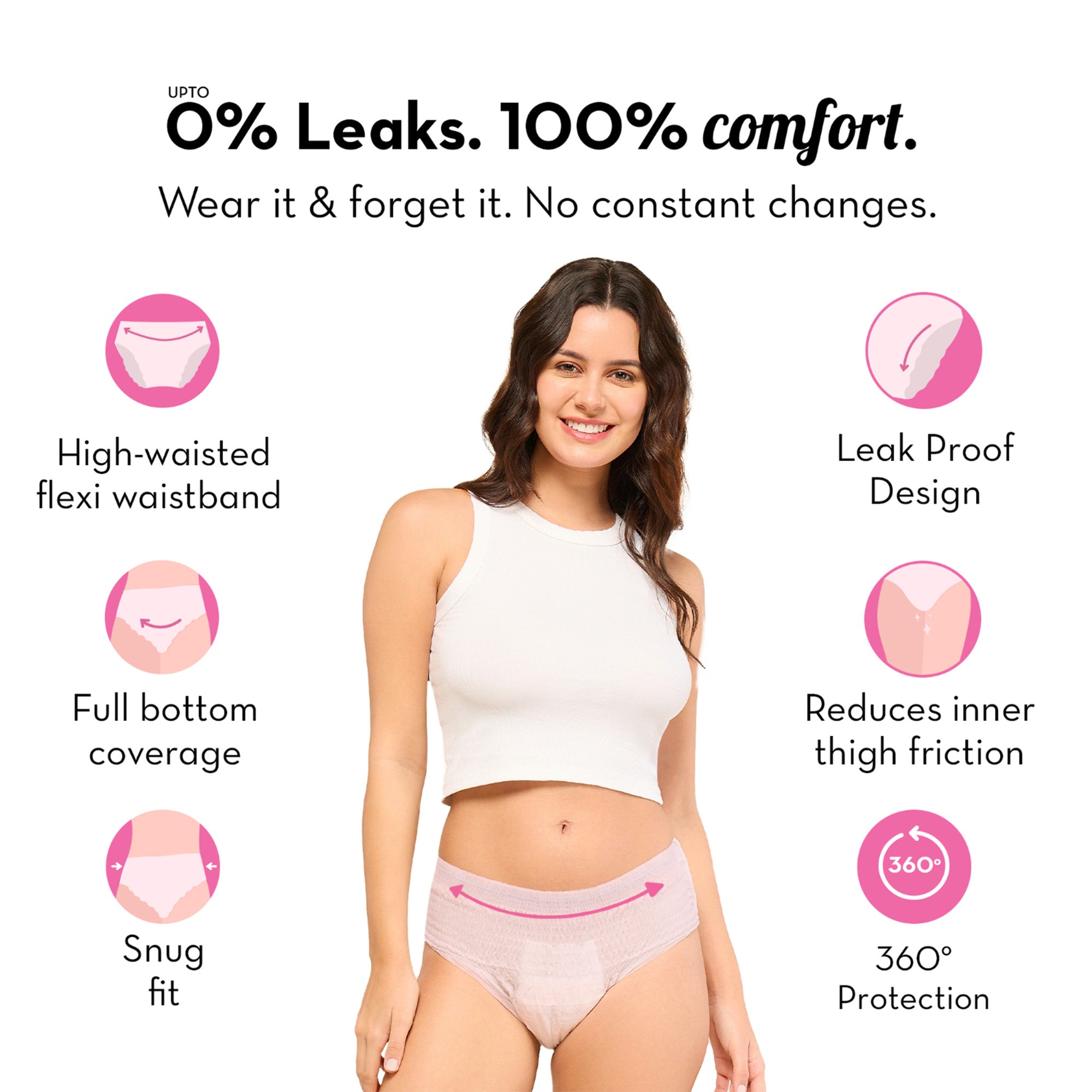 Comfort High Waist Period Panty - M/L