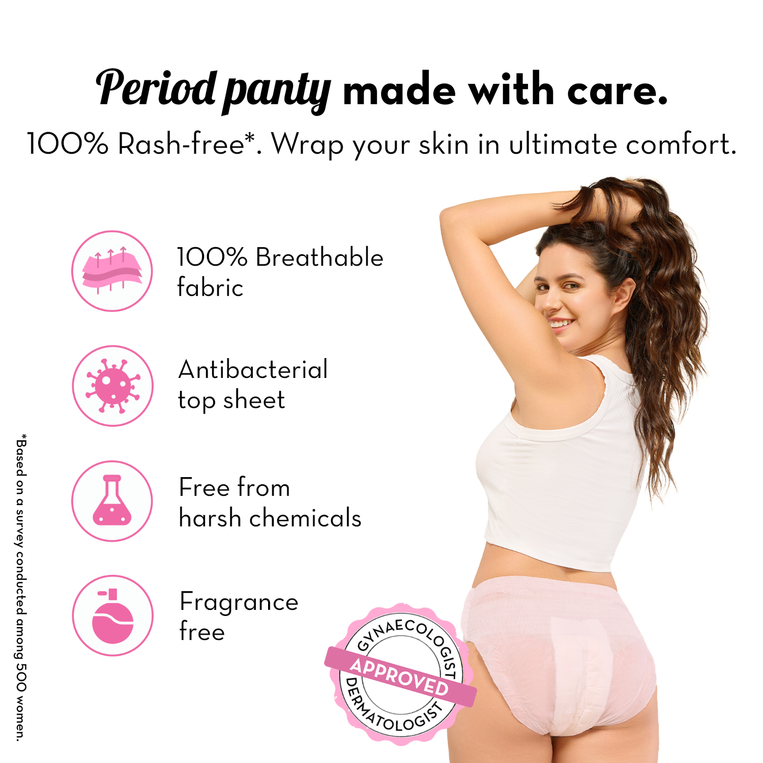 Comfort High Waist Period Panty - M/L