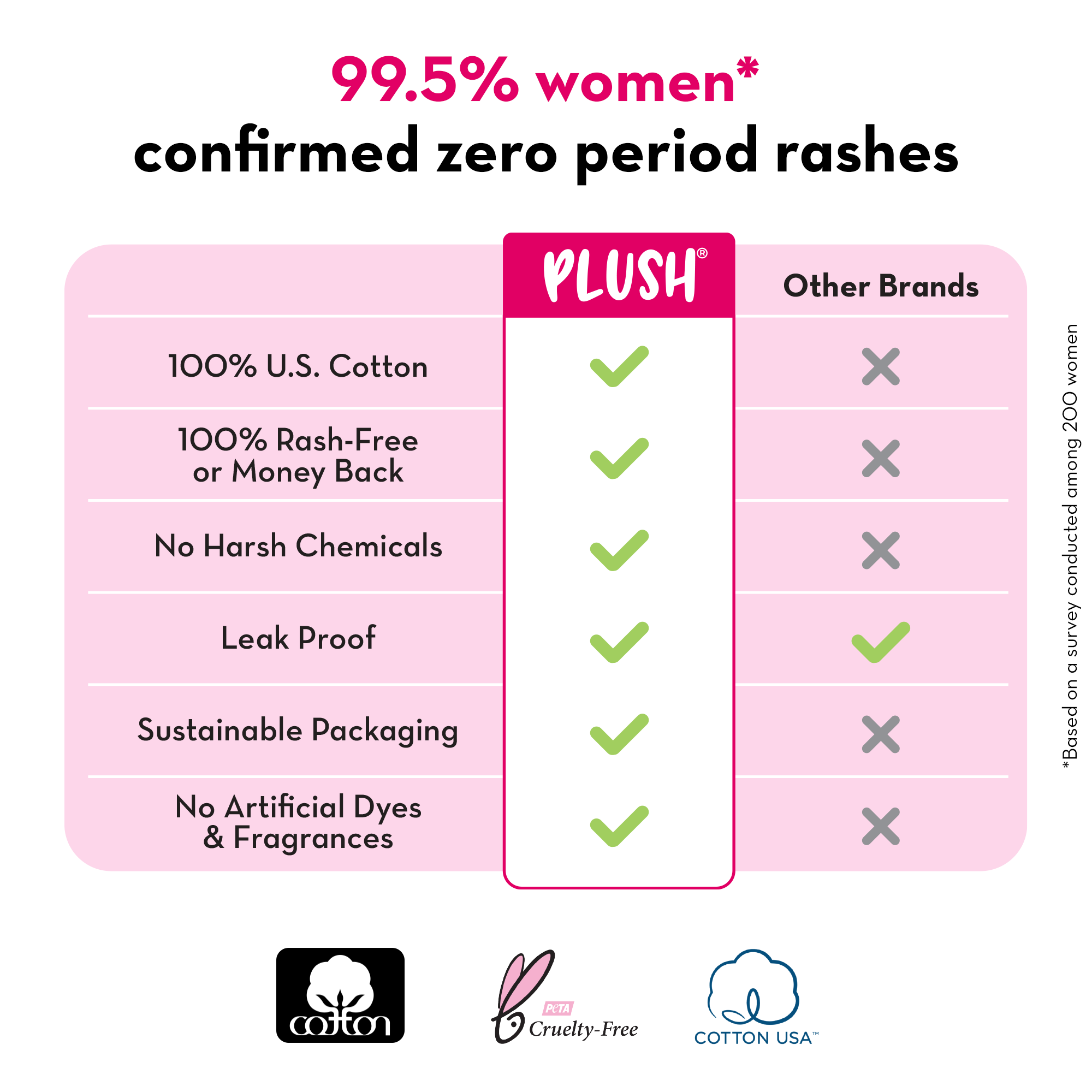 variant-47739327250724