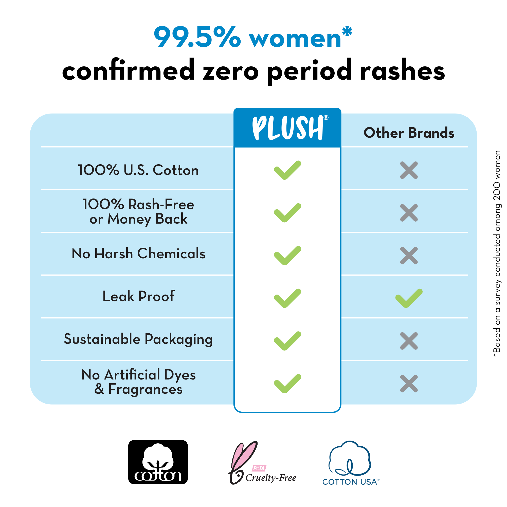 variant-47739327217956