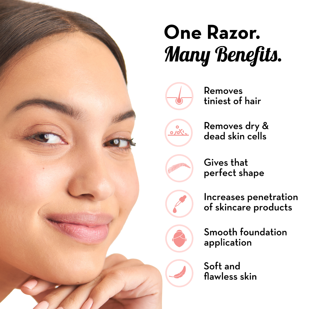 Foldable Face Razor