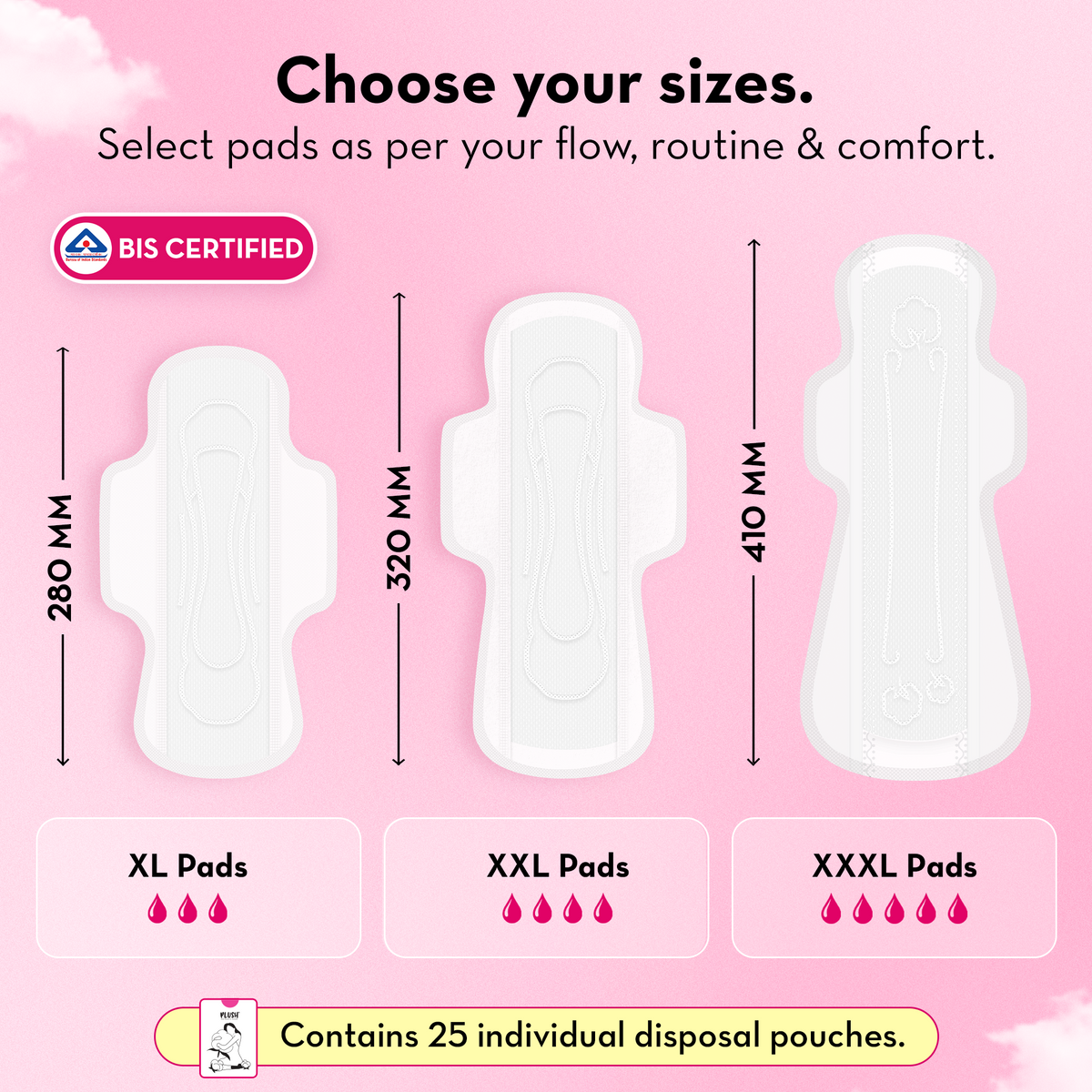 Customise Your Box