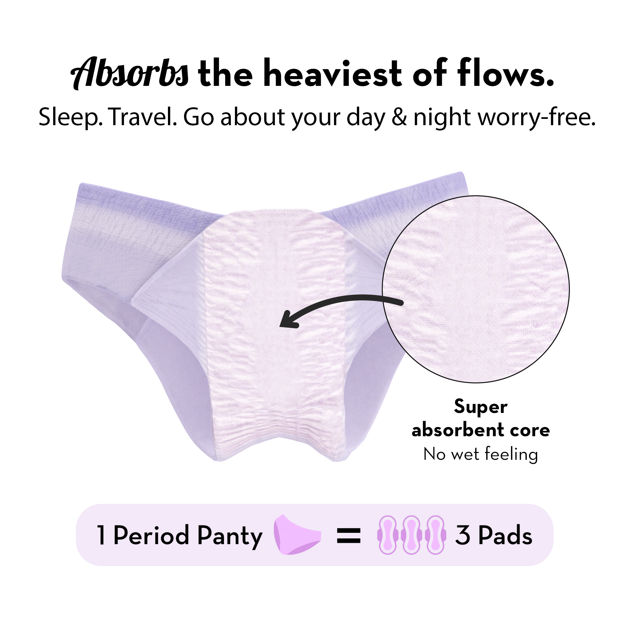 Disposable Period Panty