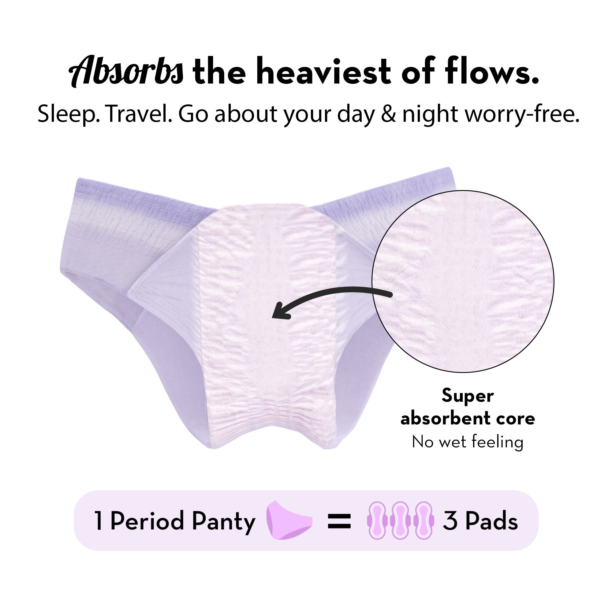 Pack of 1 -Disposable Period Panty M/L