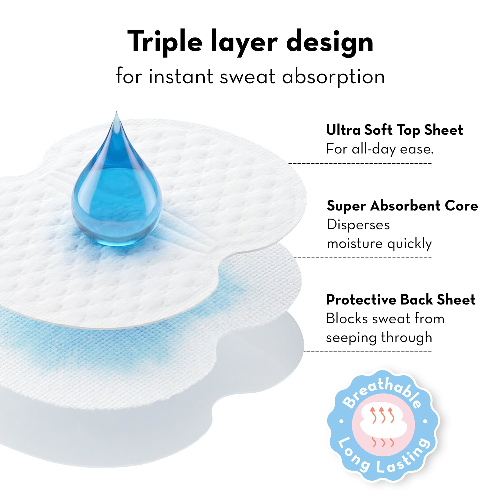 Underarm Sweat Pads - 20 Pcs