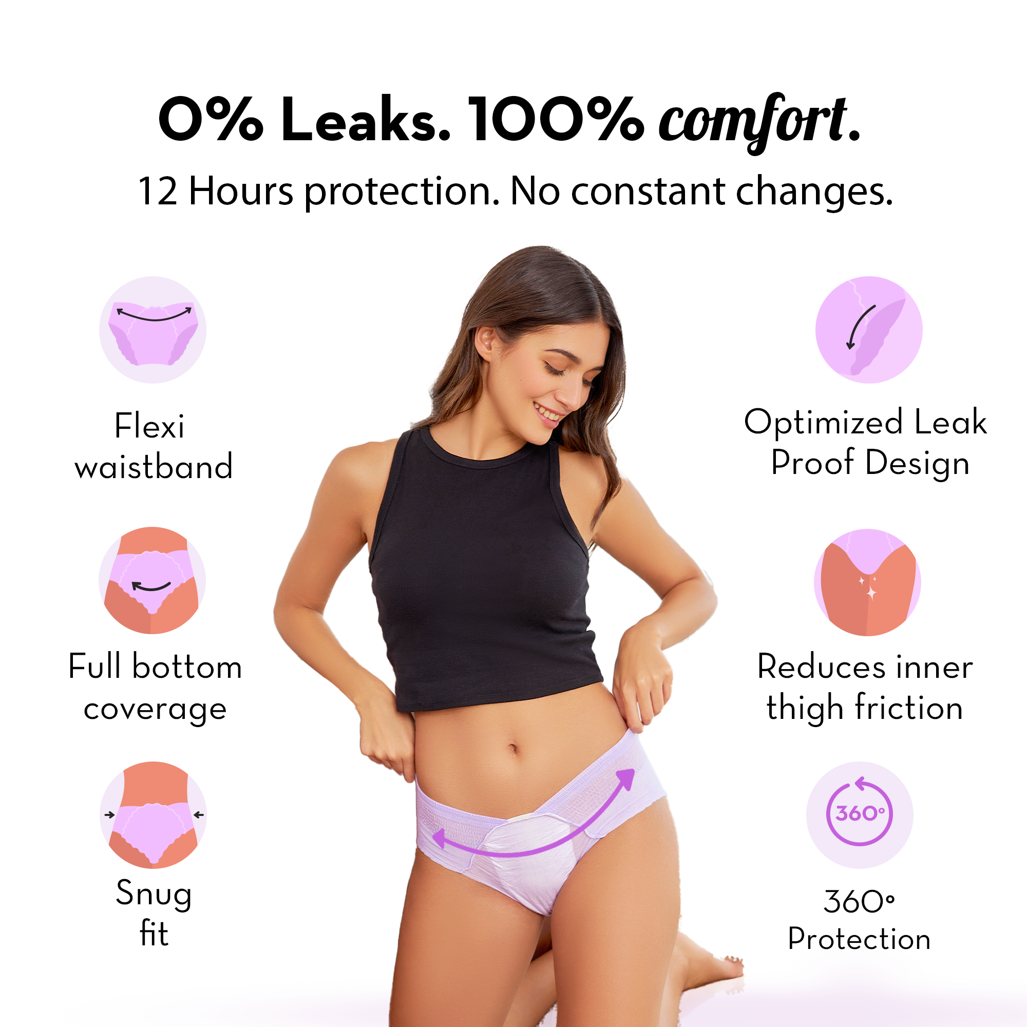 Pack of 1 -Disposable Period Panty M/L