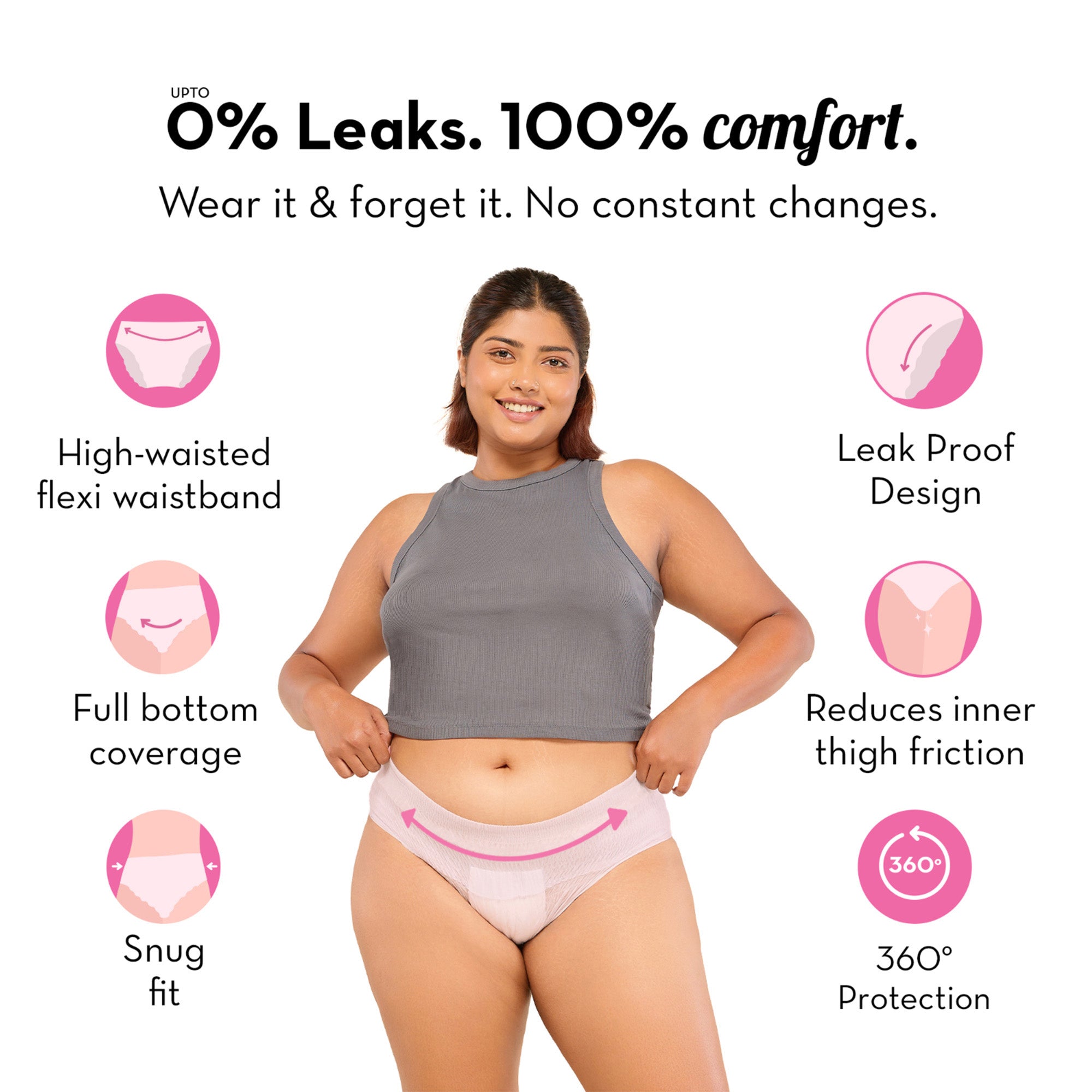 Comfort High Waist Period Panty - L/XL