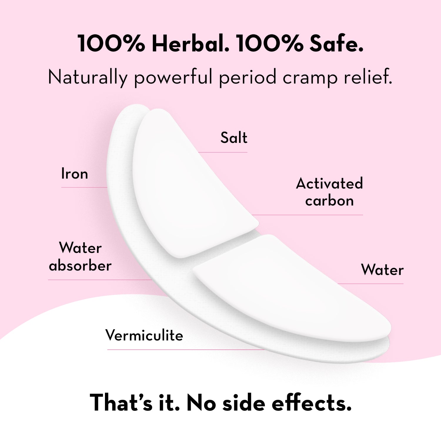 Cramp Relief Patch - 2 Pcs