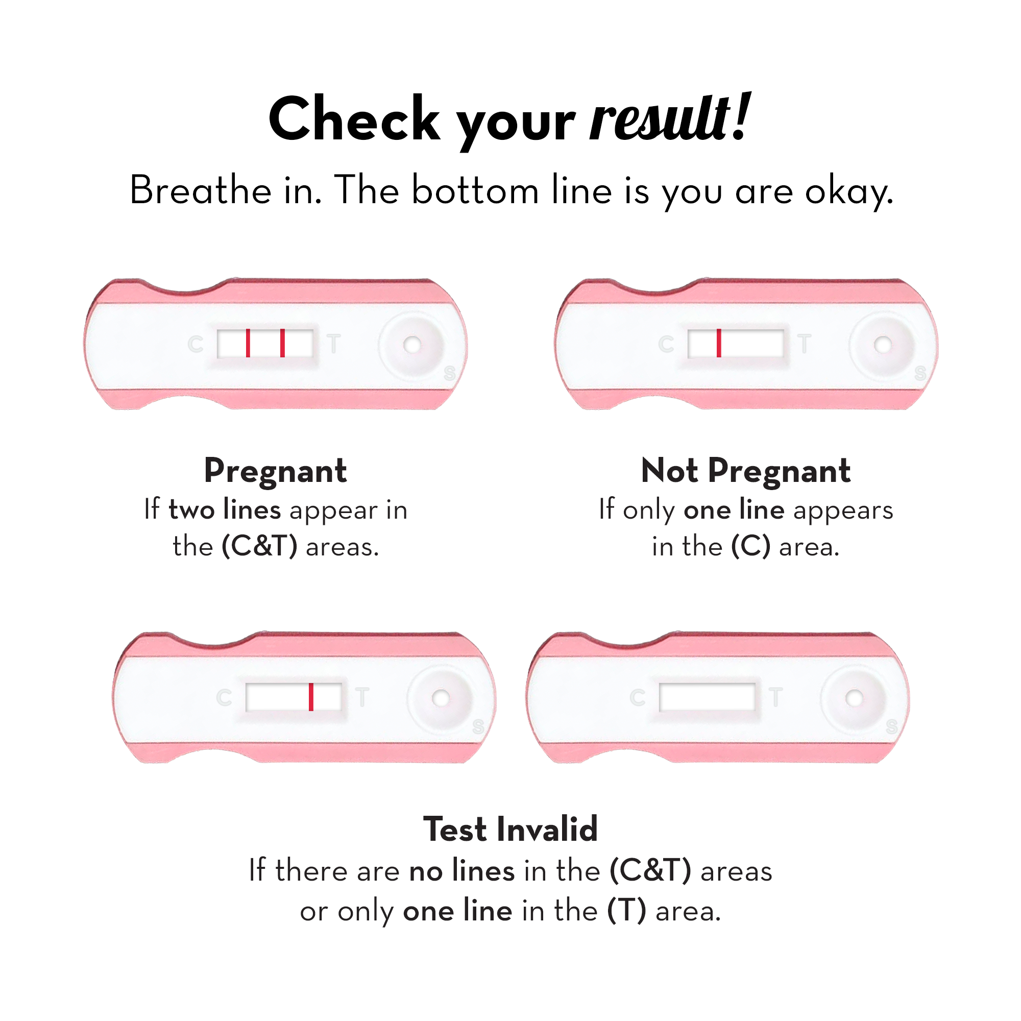 Preg Oh! Basic Pregnancy kit (Pack of 3)