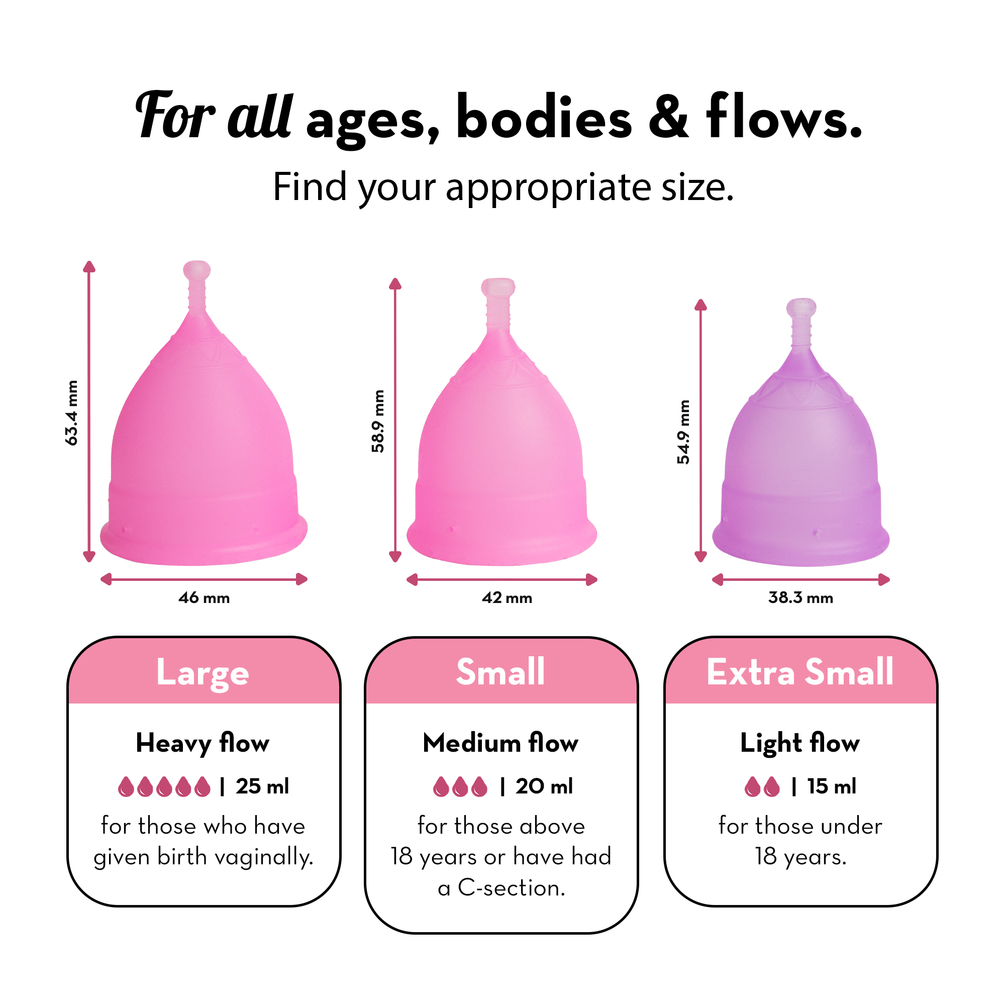 Plush Menstrual Cup ( Plup) Eco-friendly alternative