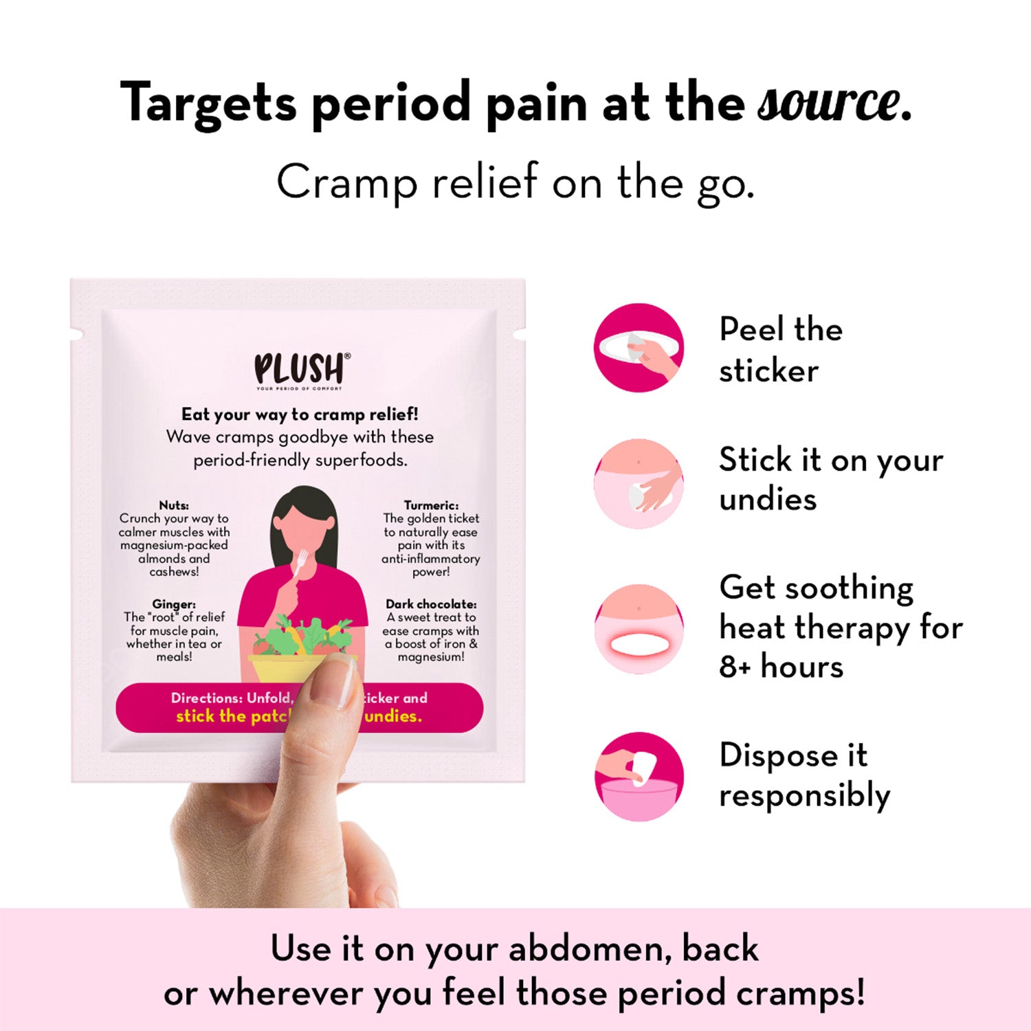 Cramp Relief Patch - 2 Pcs