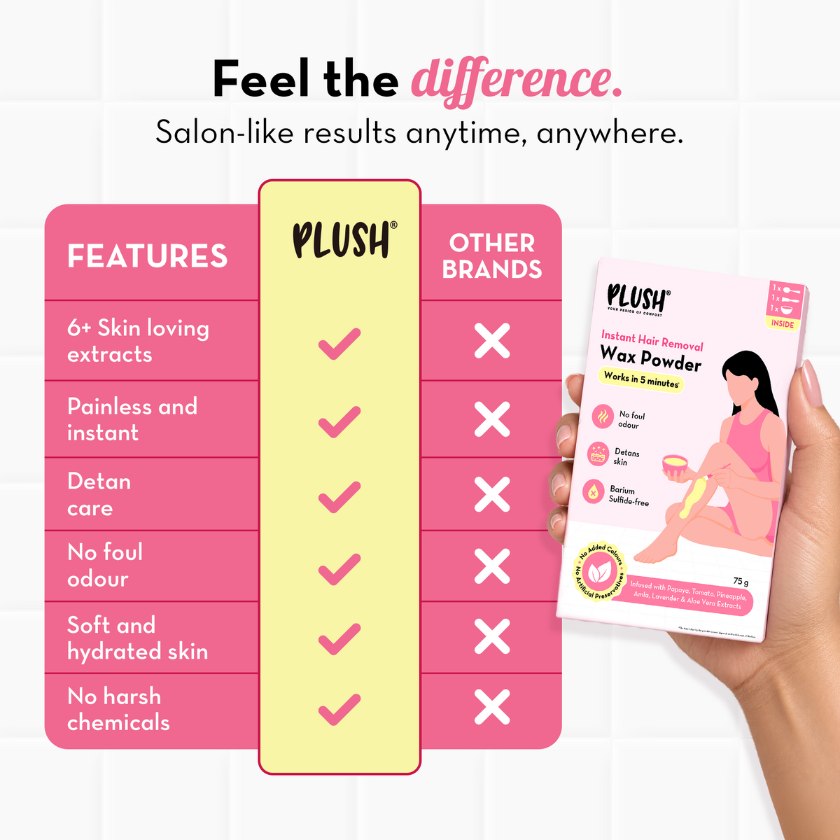 Instant Hair Removal Wax Powder