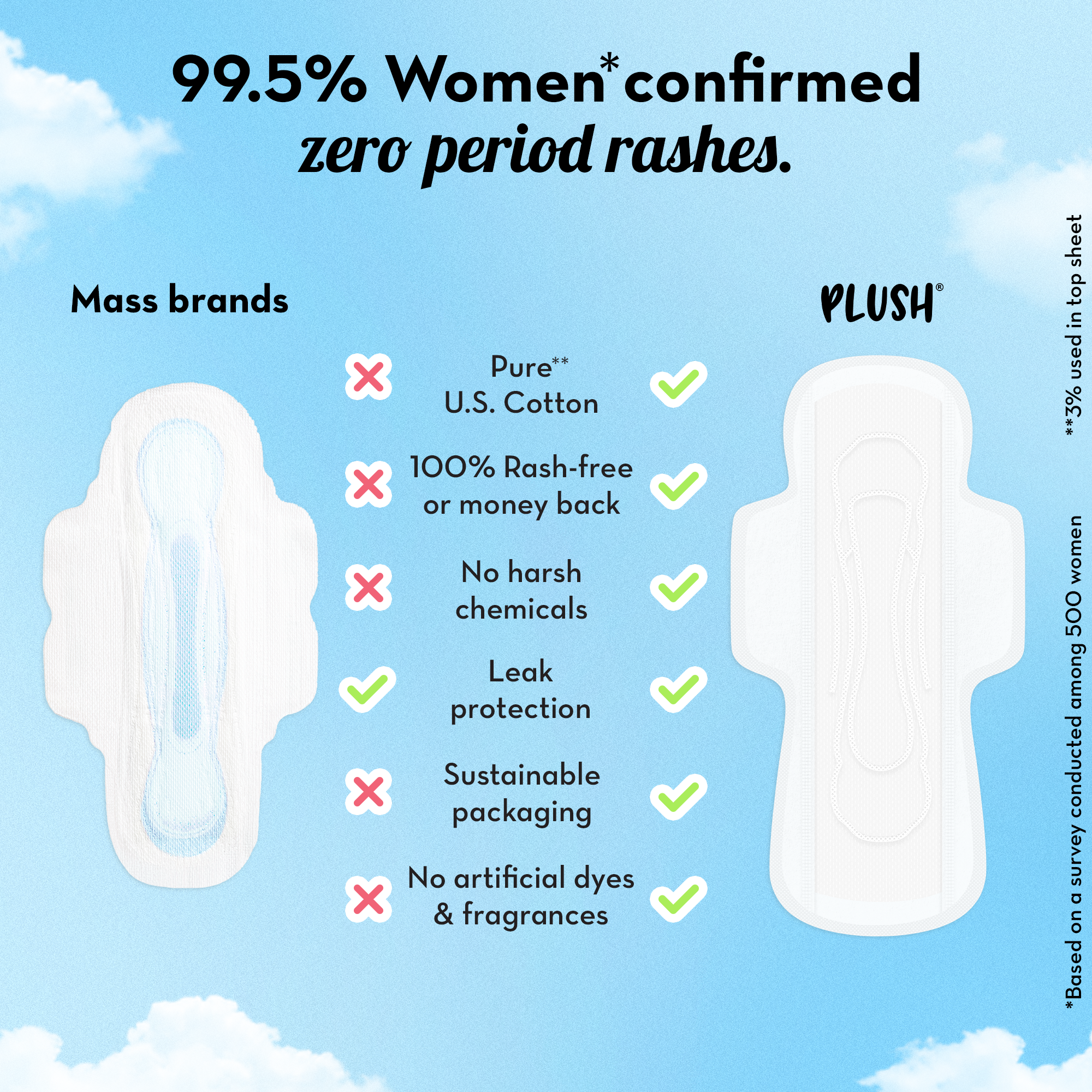 variant-49545993519396