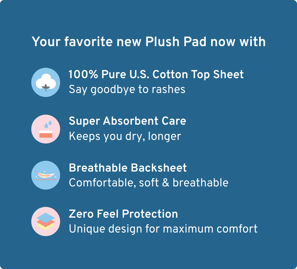 Combo - Pack of 14 Plus 5 Wipes