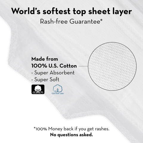 Ultra Thin Sanitary Pads