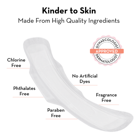 Ultra Thin Sanitary Pads